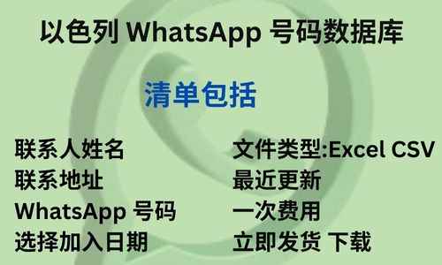 以色列 WhatsApp 号码数据库