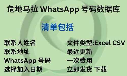 危地马拉 WhatsApp 号码数据库