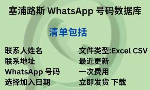 塞浦路斯 WhatsApp 号码数据库